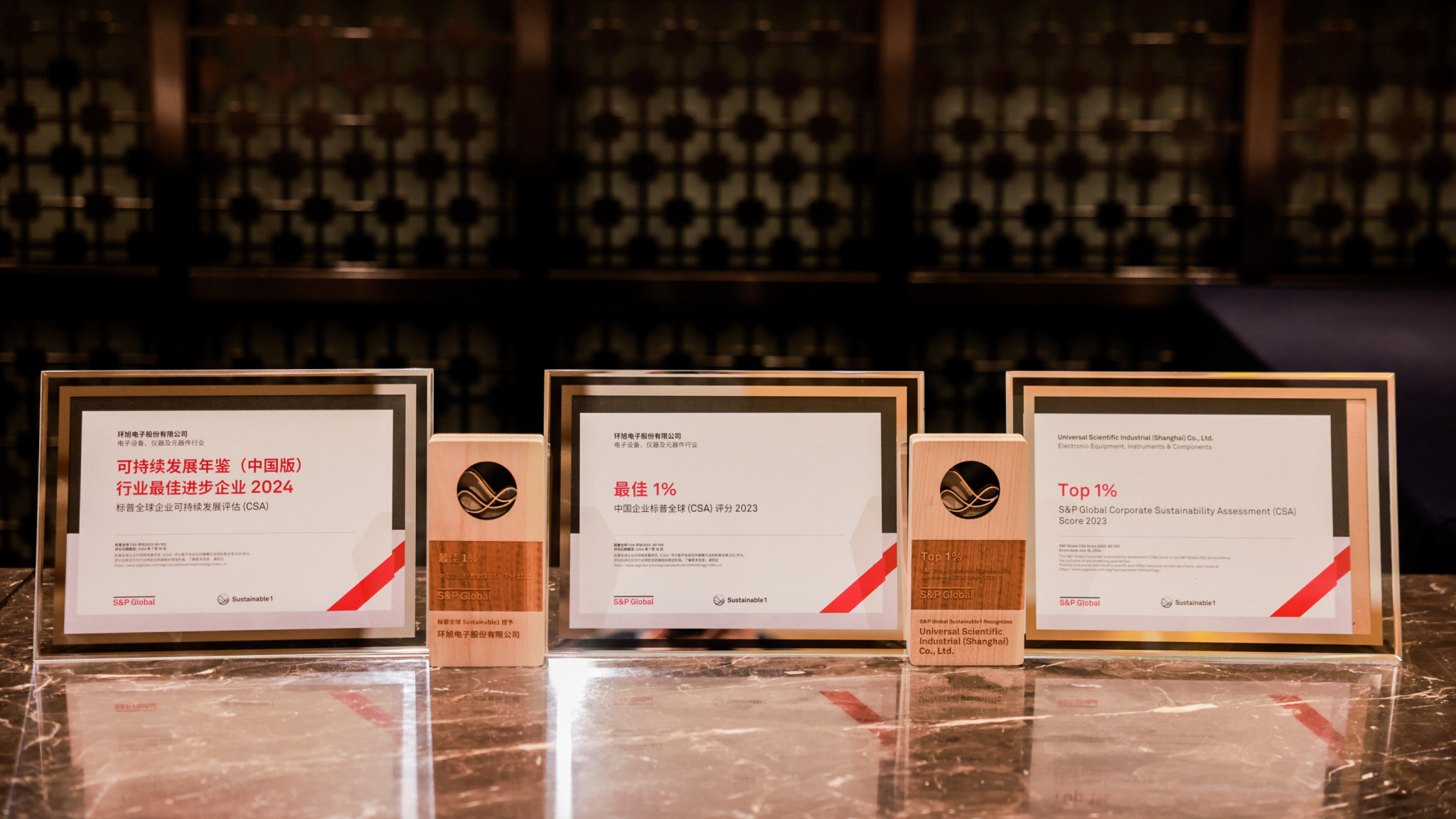 USI Twice Recognized with Industry Top 1% & Top Score in the S&P Global Sustainability Yearbook (China) 2024